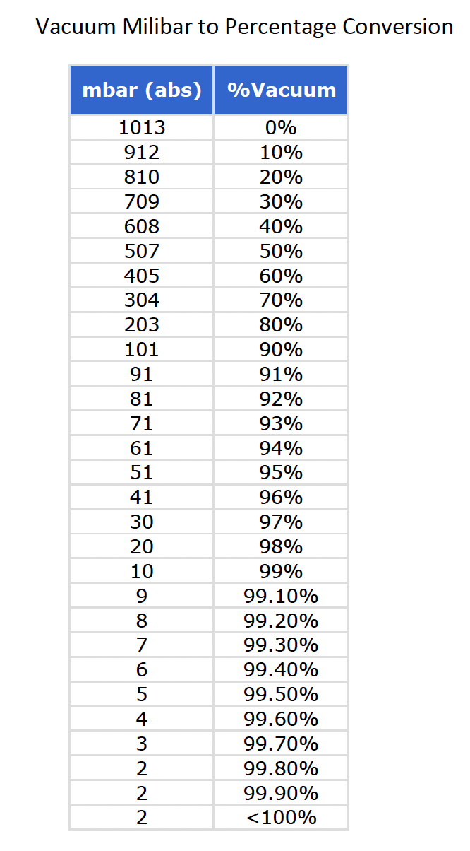 Screenshot 2024-08-28 at 9.28.53 AM.png